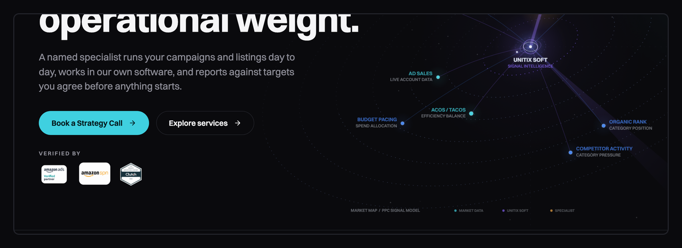 The UNITIX homepage stating that a named specialist works in our own software, above a row headed Verified by that carries the platform listings