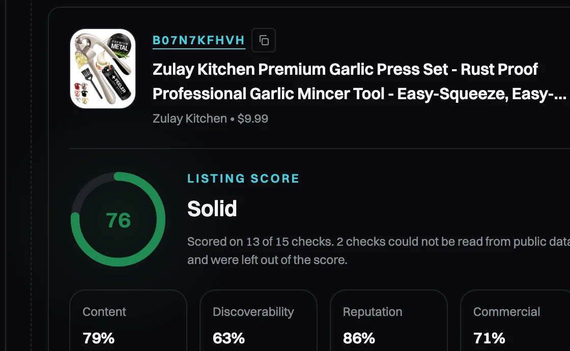 The same audit summarised: the product, a listing score of 76 out of 100 marked Solid, and four category scores. Content 79 percent, discoverability 63 percent, reputation 86 percent, commercial 71 percent. A note reads: scored on 13 of 15 checks, 2 checks could not be read from public data and were left out of the score.