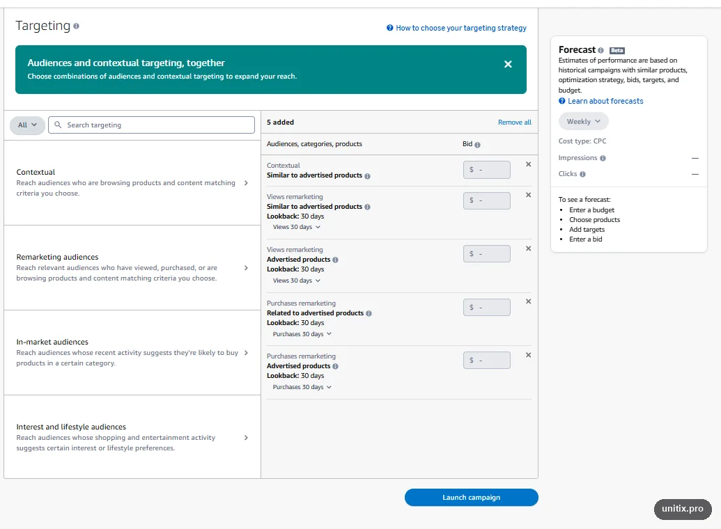 Amazon Display targeting, with contextual, views remarketing and purchases remarketing added to a campaign