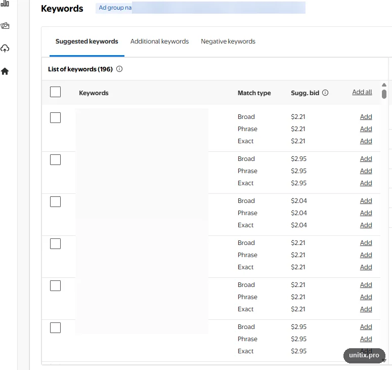 Walmart suggested keywords for an ad group, with broad, phrase and exact match and suggested bids